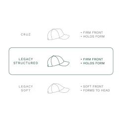 Cap