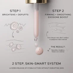 Eye Activator Serum