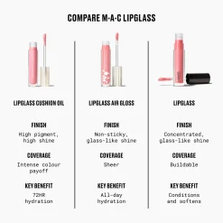 Lipglass Cushion High-Pigmet Lip Oil