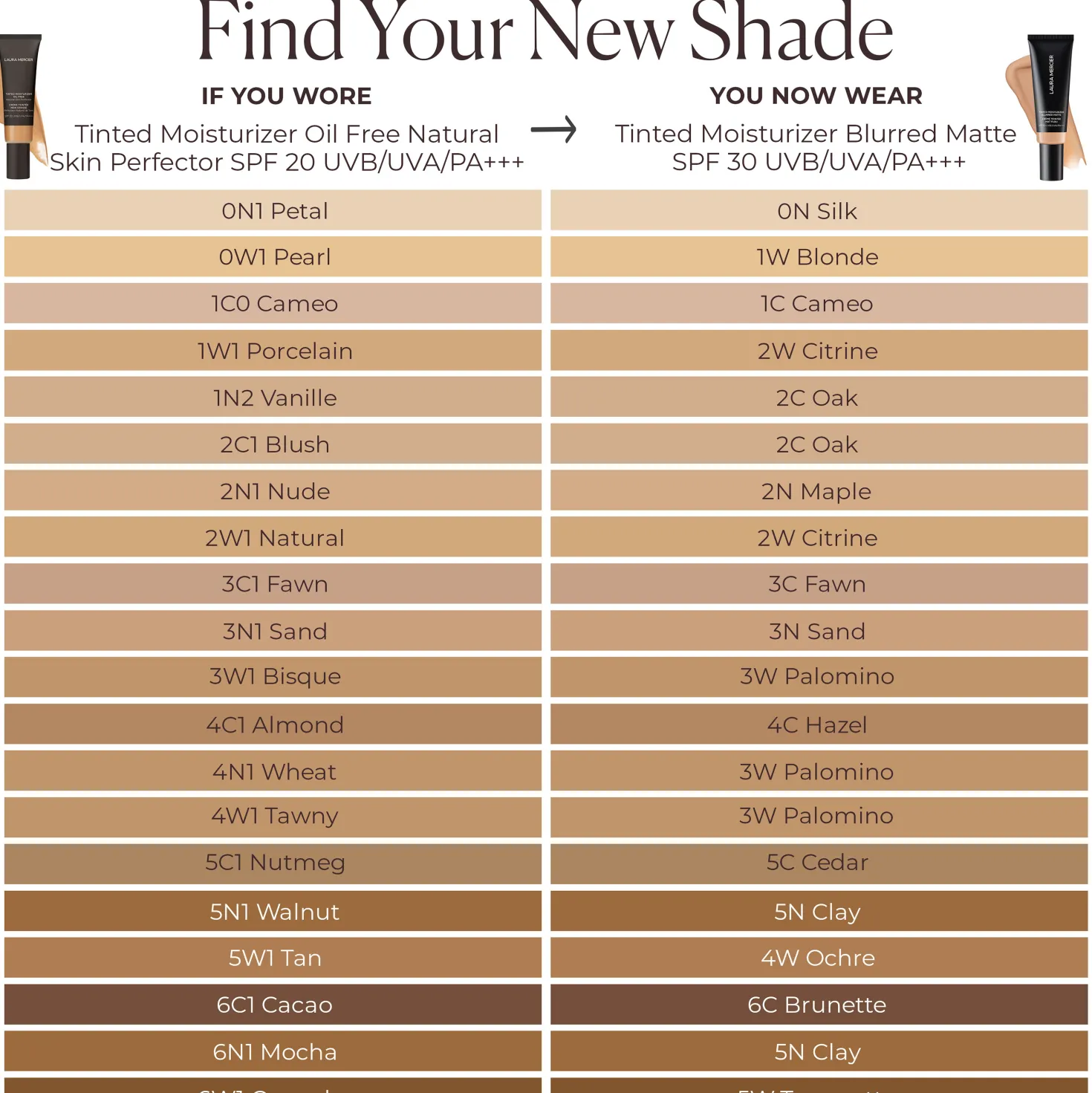 Mini Tinted Moisturizer Blurred Matte Broad Spectrum SPF 30 7N