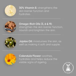 Rose Face Oil