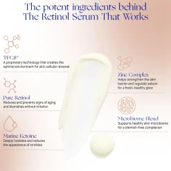 The Retinol Serum