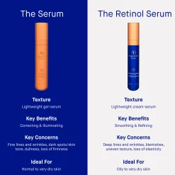 The Serum