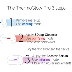 The Thermo Glow Pro