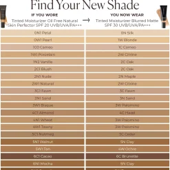 Tinted Moisturizer Blurred Matte Broad Spectrum SPF 30 4WOchre FS