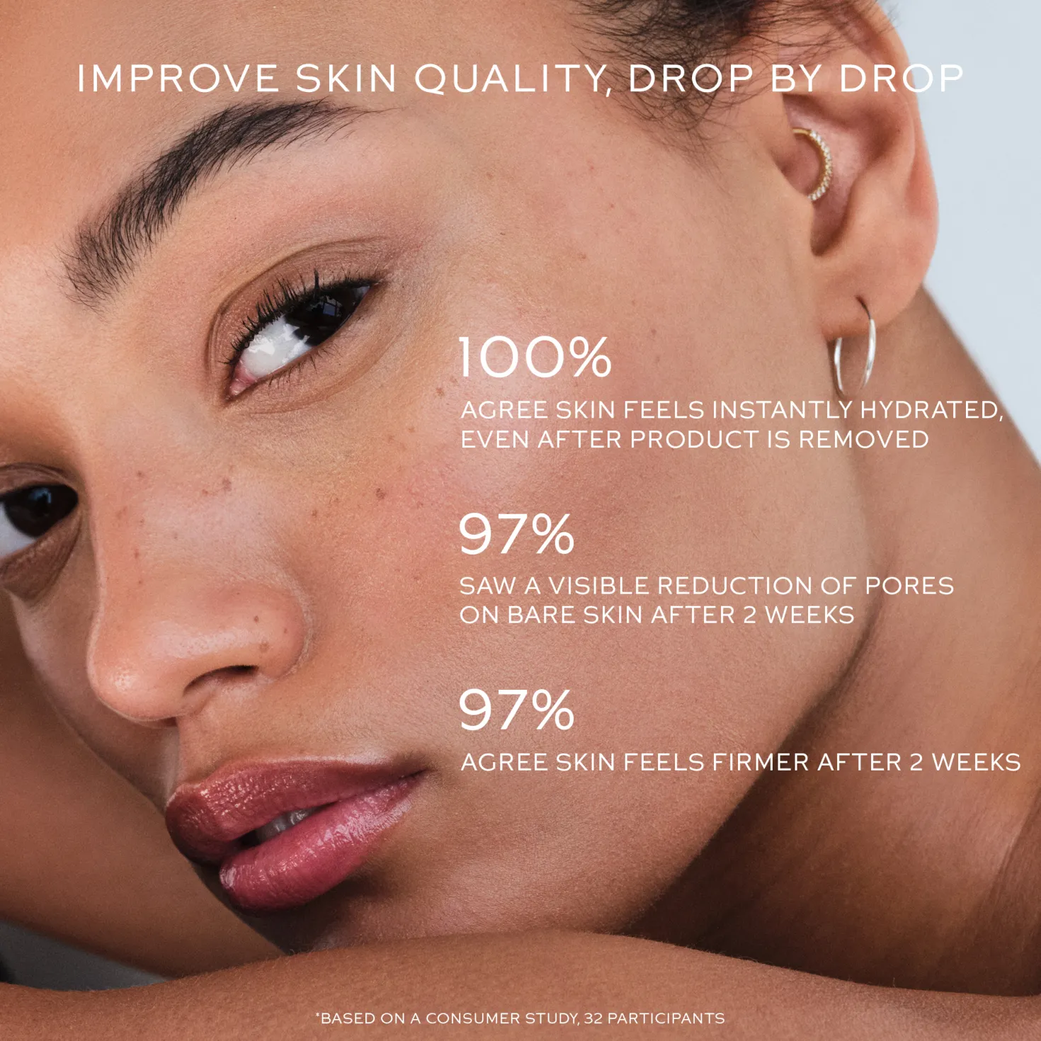Vital Skincare Complexion Drops IV