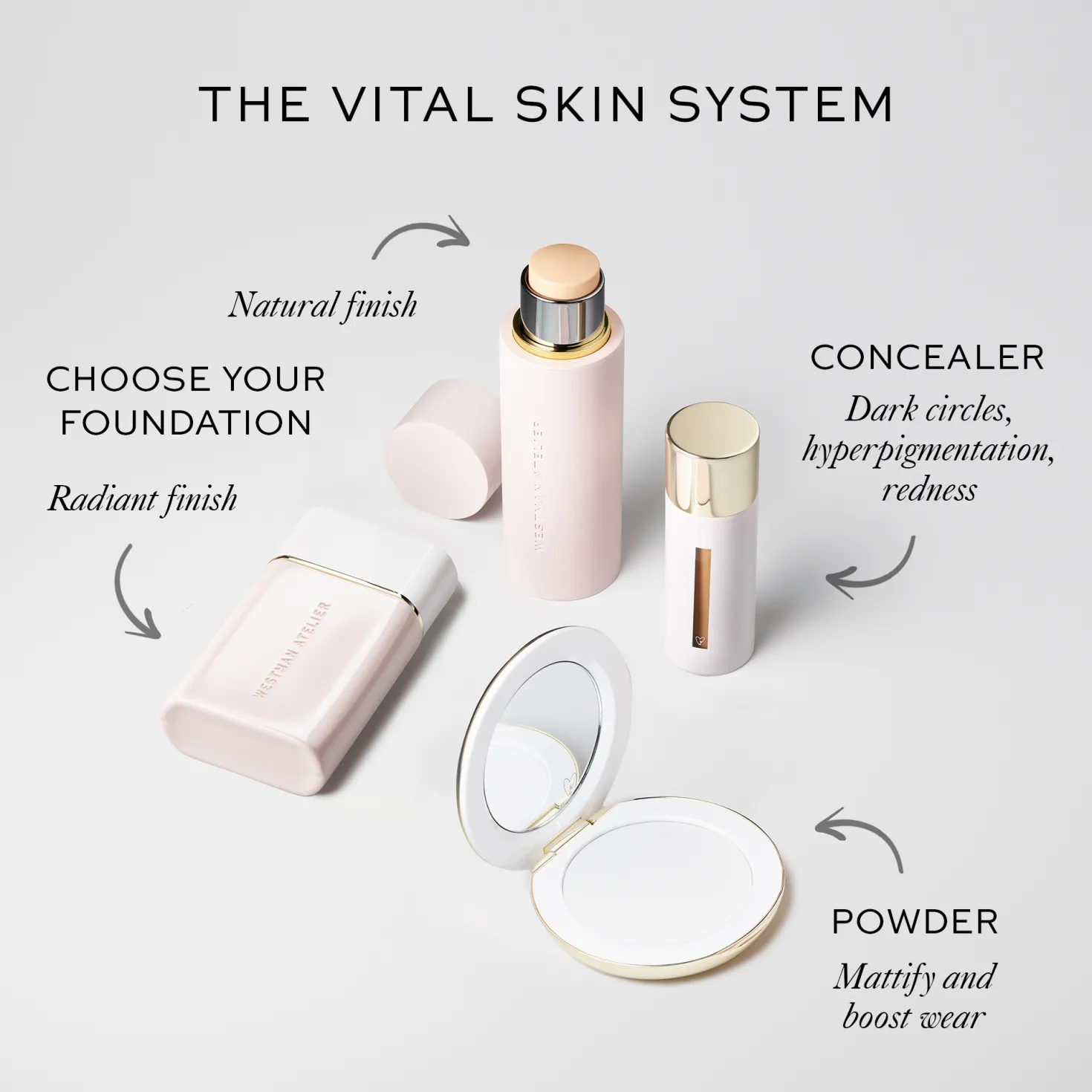 Vital Skincare Concealer M3